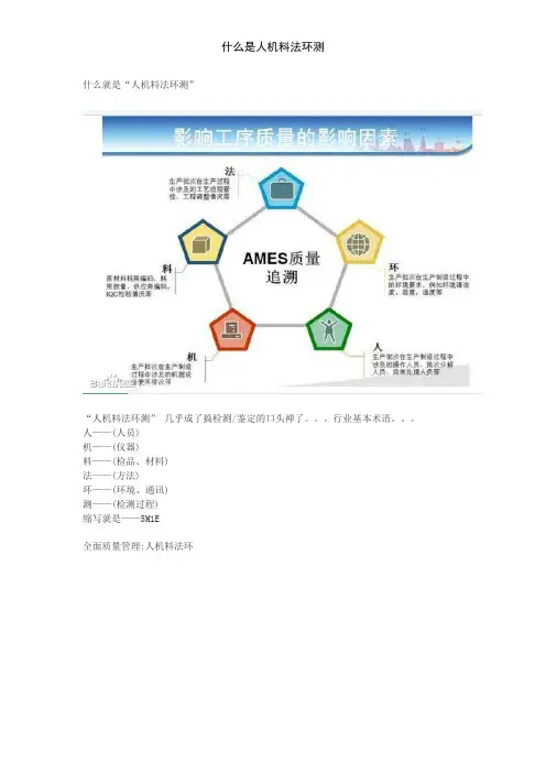 什么是人机料法环测