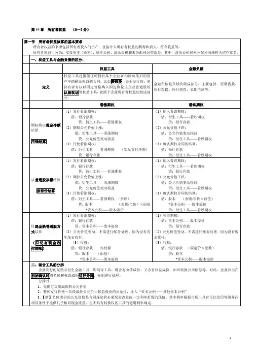 所有者权益表格总结