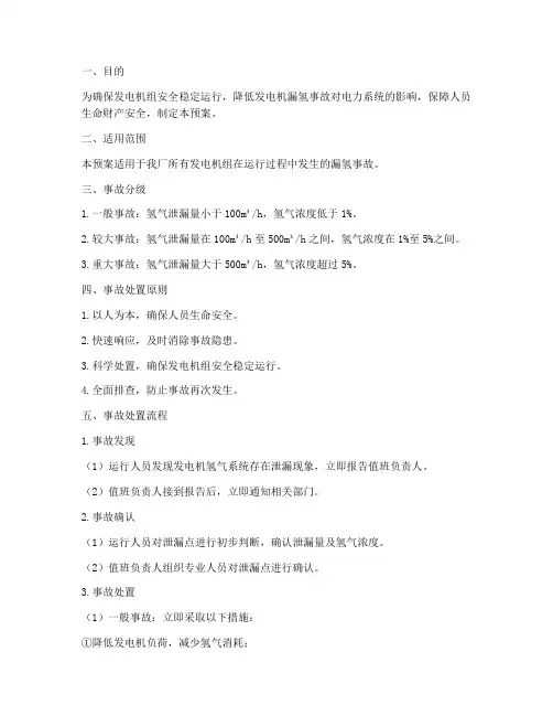 发电机漏氢事故处置预案