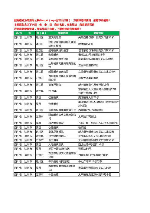 2020新版四川省达州市婚庆有限公司工商企业公司商家名录名单黄页联系电话号码地址大全25家