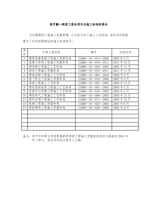施工执行标准名称及编号