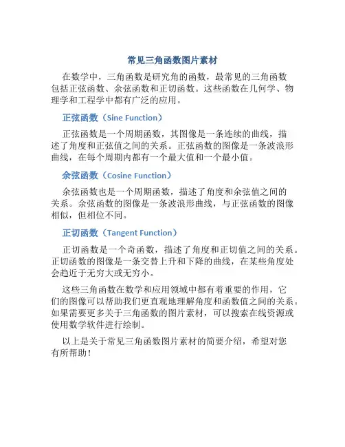 常见三角函数图片素材