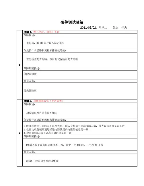硬件调试报告-任杰