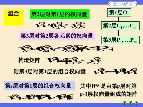 数学建模--层次分析法2PPT教学课件