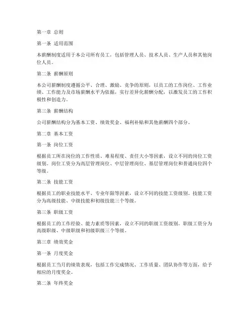 服装行业薪酬制度模板