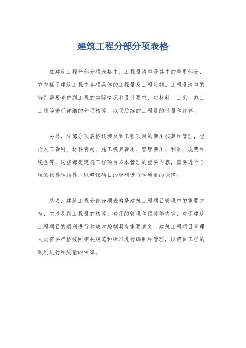 建筑工程分部分项表格