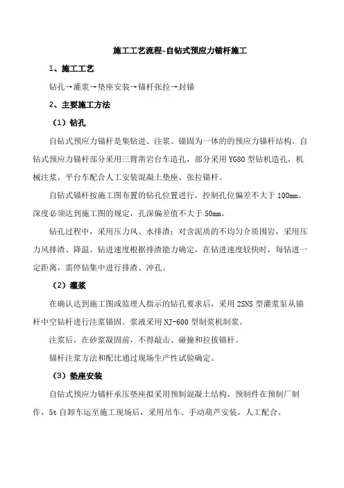 施工工艺流程-自钻式预应力锚杆施工