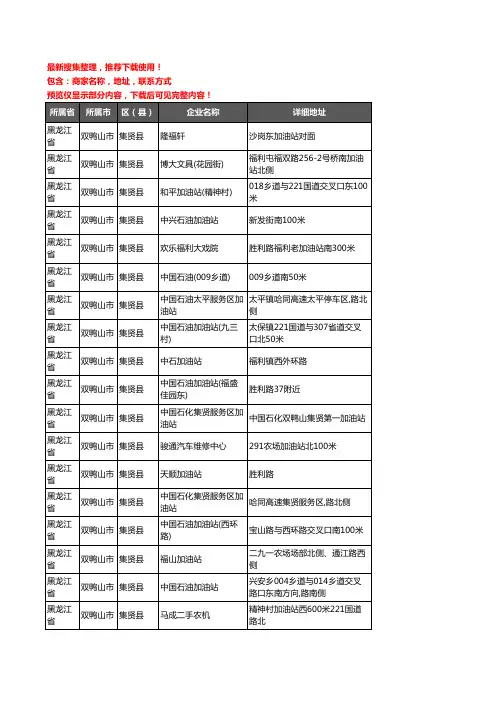 新版黑龙江省双鸭山市集贤县加油站服务企业公司商家户名录单联系方式地址大全32家