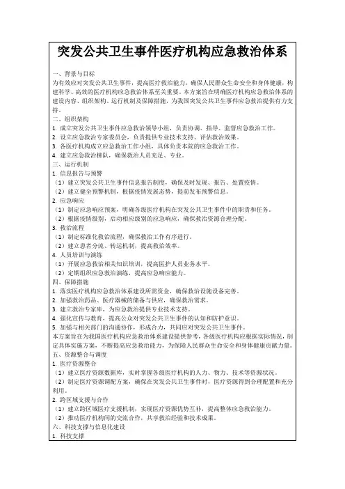 突发公共卫生事件医疗机构应急救治体系