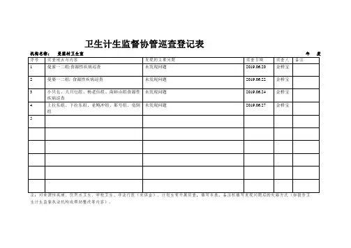 卫生计生监督协管巡查登记表-1