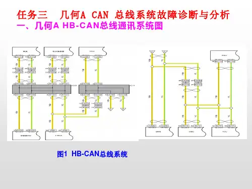 项目四 新能源汽车总线通信网络系统检修(任务三 几何A CAN 总线系统故障诊断与分析)