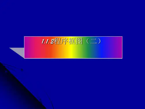程序框图优秀课件1