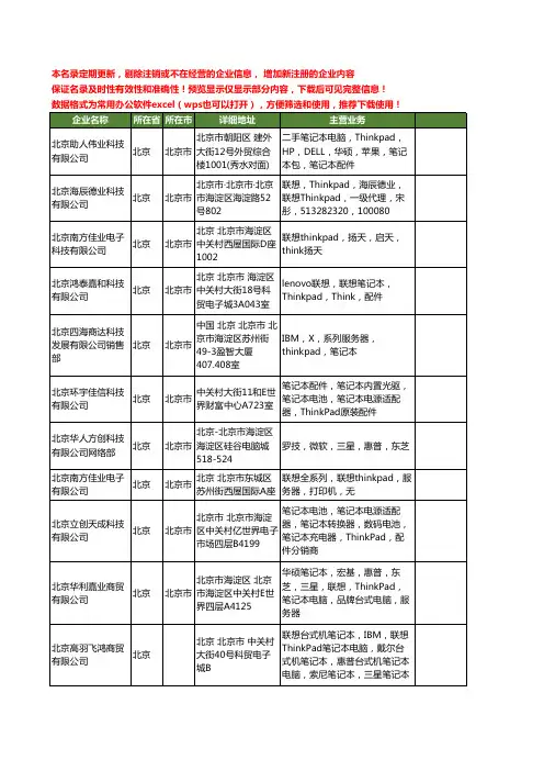 新版北京市Thinkpad工商企业公司商家名录名单联系方式大全53家