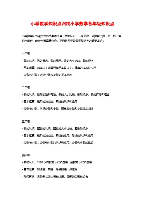 小学数学知识点归纳小学数学各年级知识点