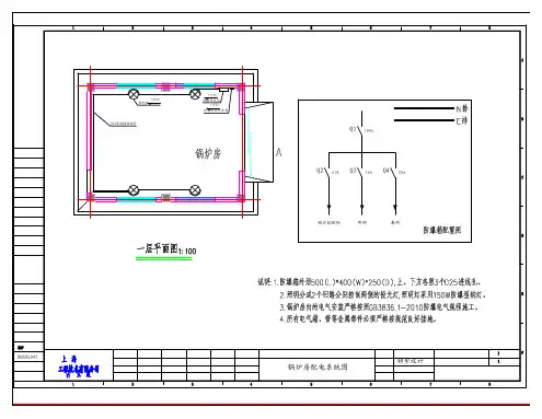 锅炉房配电系统图-布局1