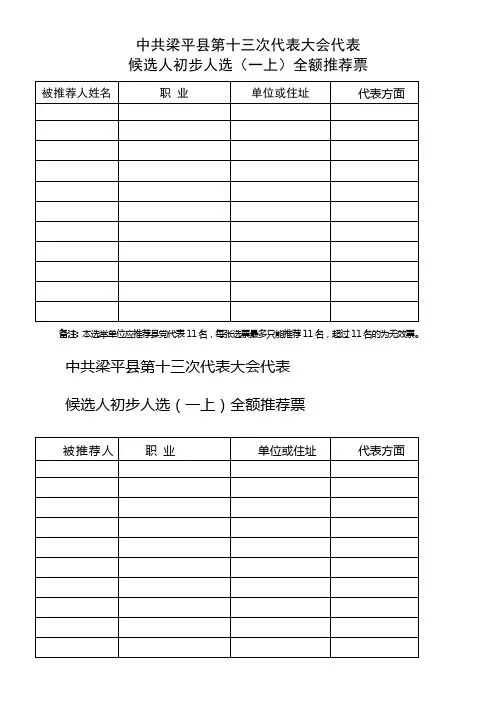 县党代表推荐票