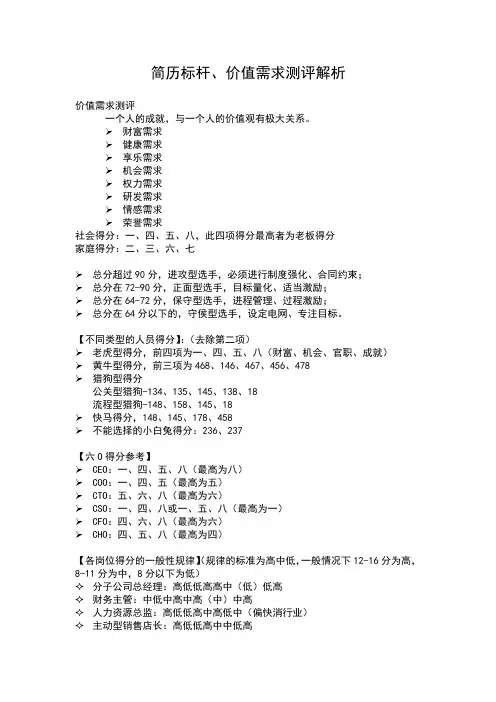 价值需求测评解析