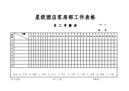 星级酒店客房部工作表格(DOC35页)