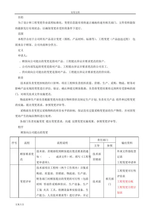 工程变更控制程序