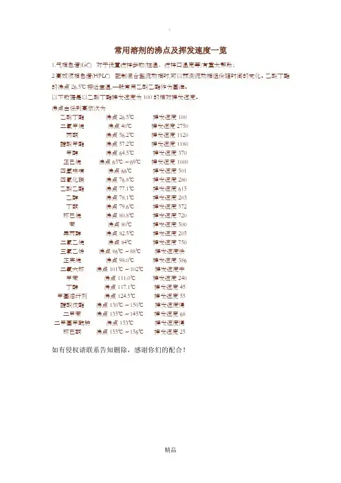 常用溶剂的沸点及挥发速度一览