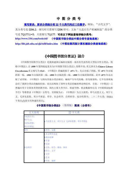 中图分类号