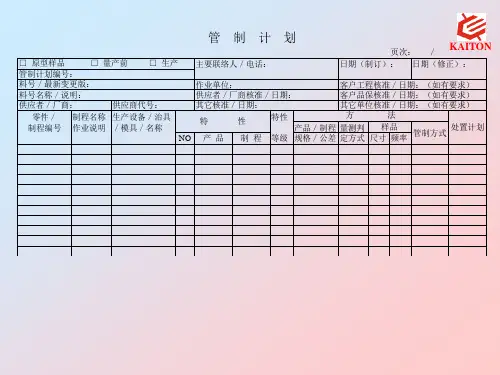 APQP表格大全