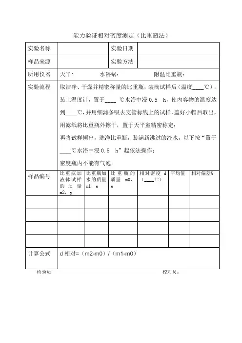 最新能力验证相对密度测定表格