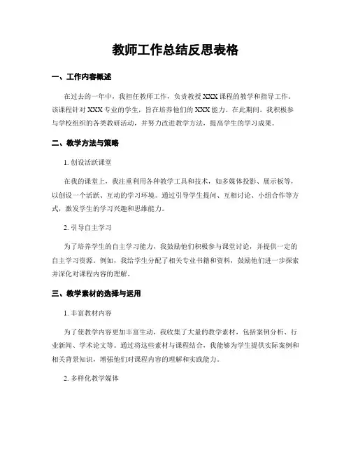 教师工作总结反思表格