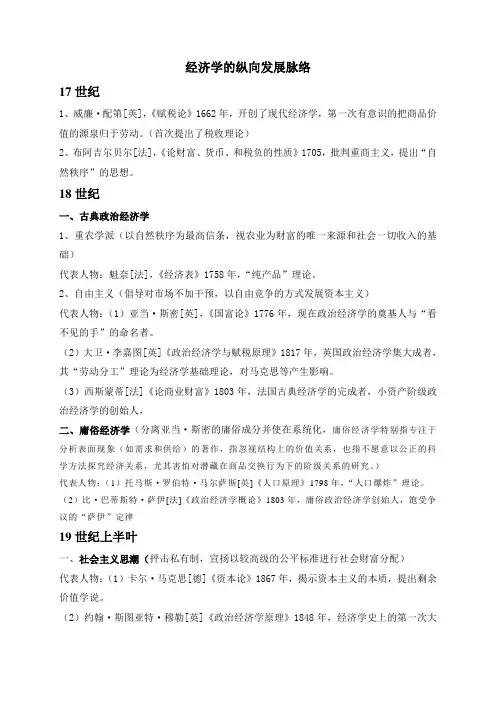 经济学的纵向发展脉络