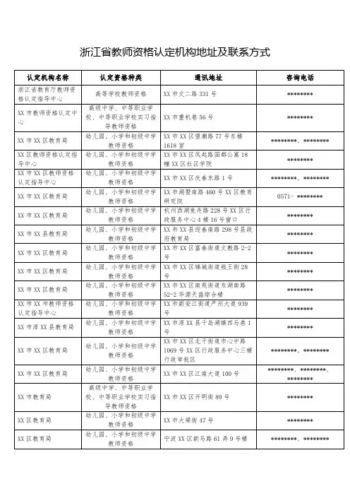 浙江省教师资格认定机构地址及联系方式【模板】