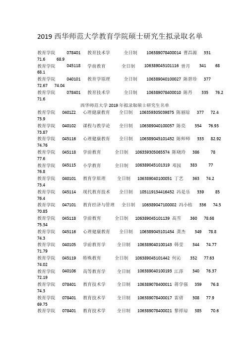 2019西华师范大学教育学院硕士研究生拟录取名单