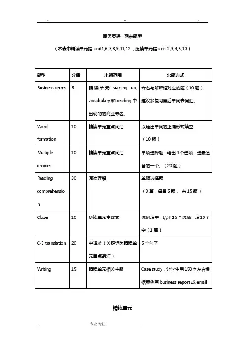 体验商务英语3期末复习资料全