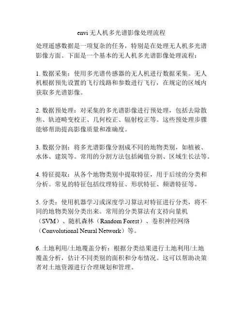 envi无人机多光谱影像处理流程