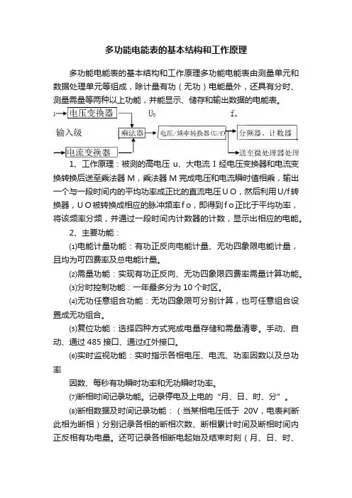 多功能电能表的基本结构和工作原理