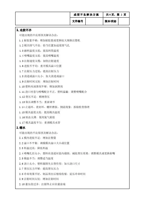 成型不良解决方案剖析
