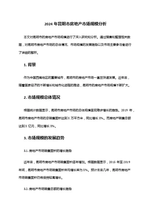 2024年昆明市房地产市场规模分析
