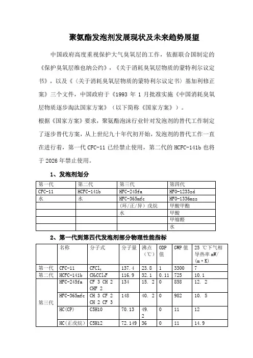 聚氨酯发泡剂发展现状及未来趋势展望