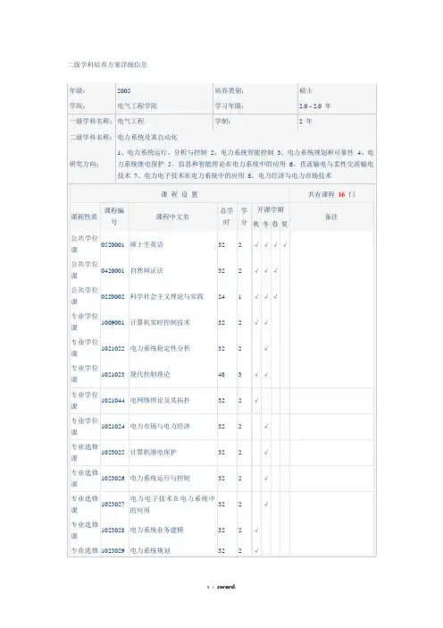 电力系统自动化硕士生培养方案(优.选)