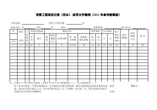顶管工程顶进记录(范本)-实用文件整理(2022年参考新模板)