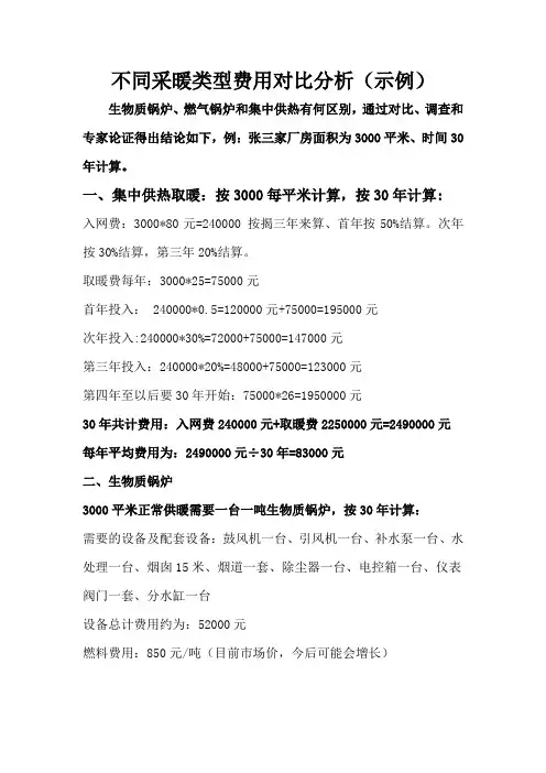 不同采暖类型费用对比分析(示例)2020