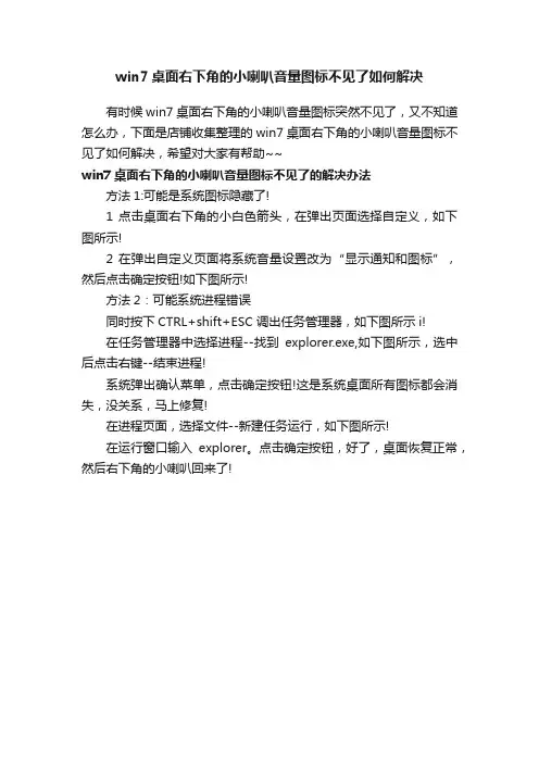 win7桌面右下角的小喇叭音量图标不见了如何解决