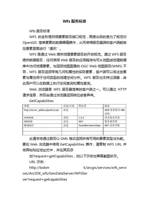 Wfs服务标准