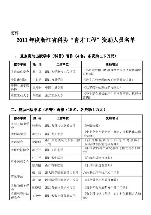浙科协文号 - 浙江在线