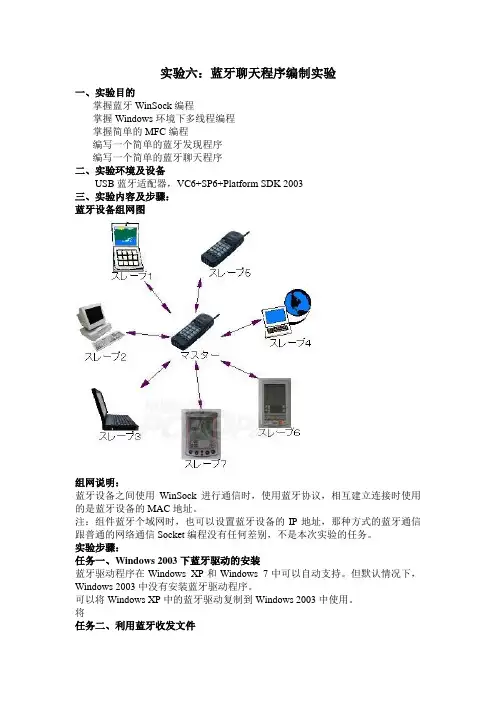 实验六：蓝牙聊天程序编制实验
