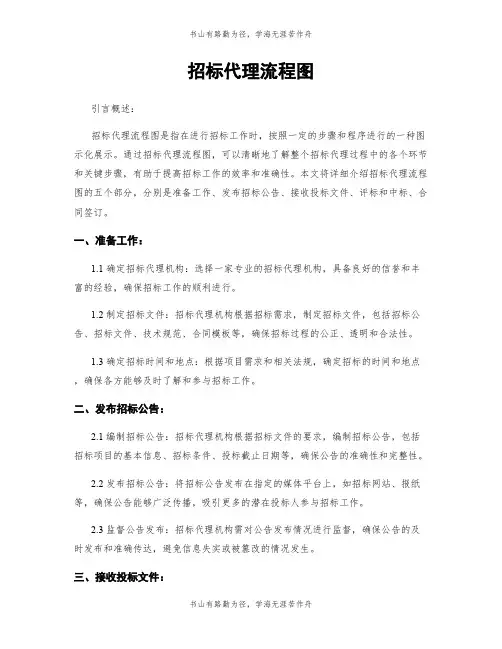 招标代理流程图