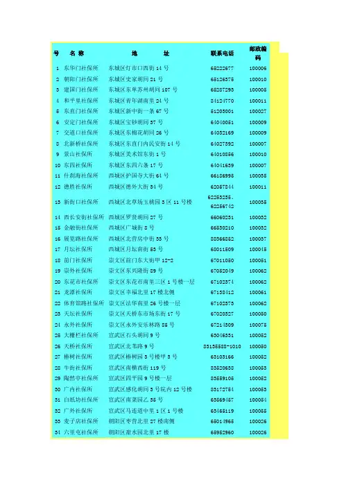 北京市社保所联系方式