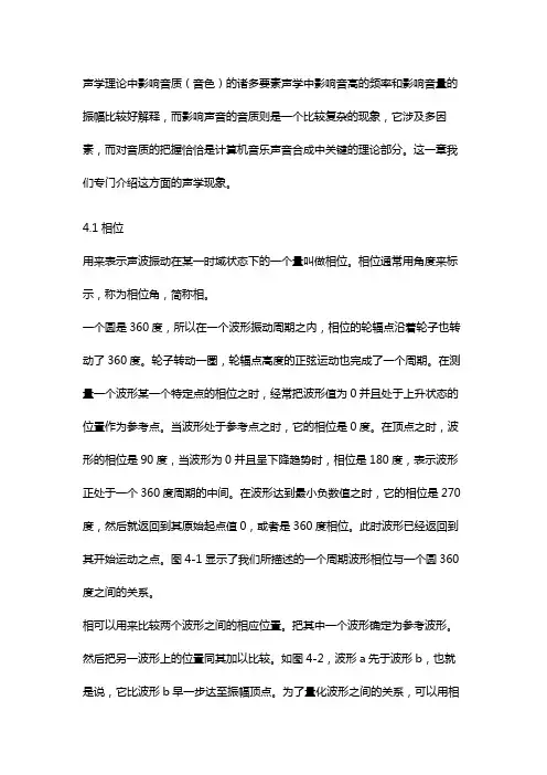 声学理论中影响音质(音色)的诸多要素