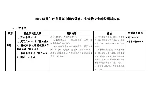 2019年厦门直属高中招收体育艺术特长生特长测试内容