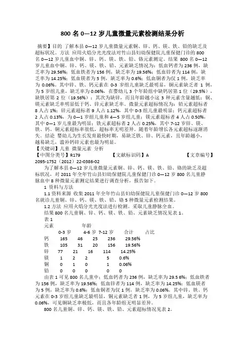 800名0—12岁儿童微量元素检测结果分析