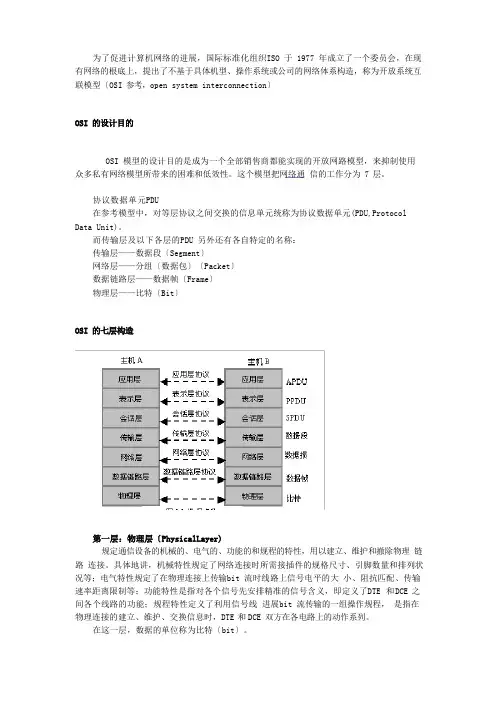 网络协议及分层